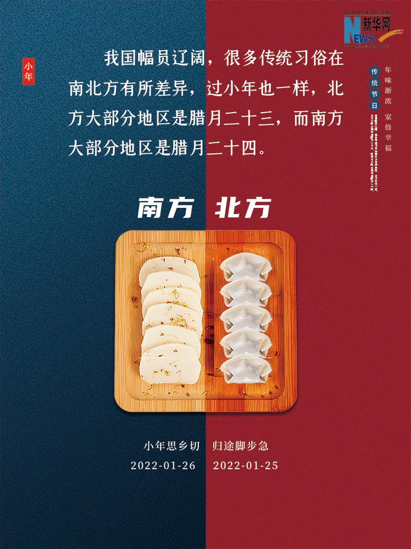 小年到底是什么年？