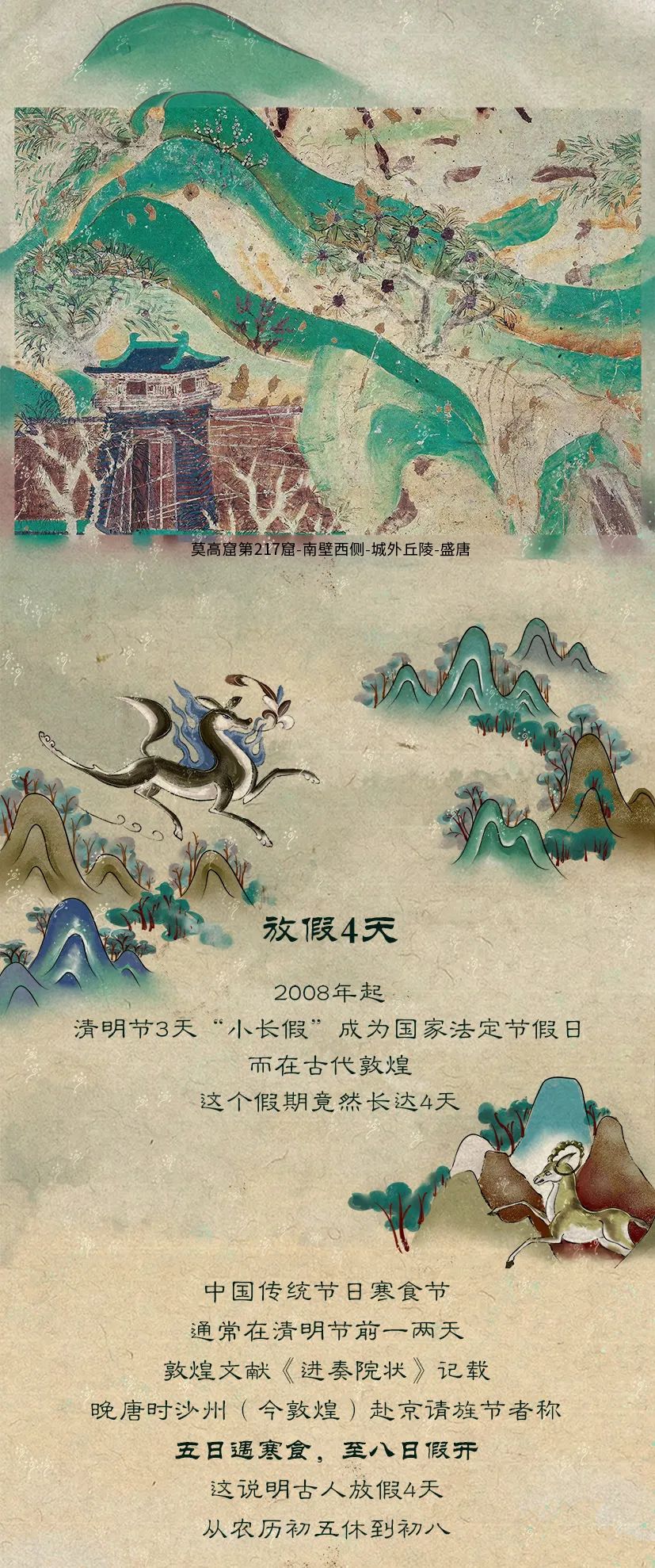 敦煌壁畫里的清明，不止雨紛紛