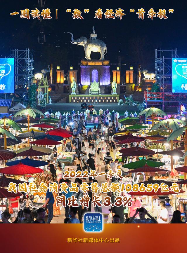 圖說|“數(shù)”看經濟“首季報”