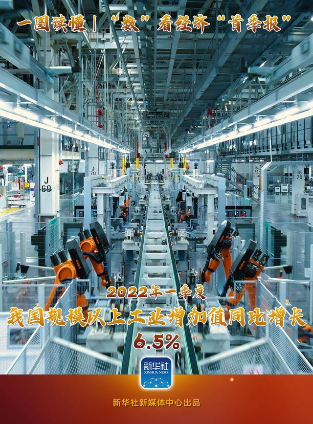 圖說|“數(shù)”看經濟“首季報”