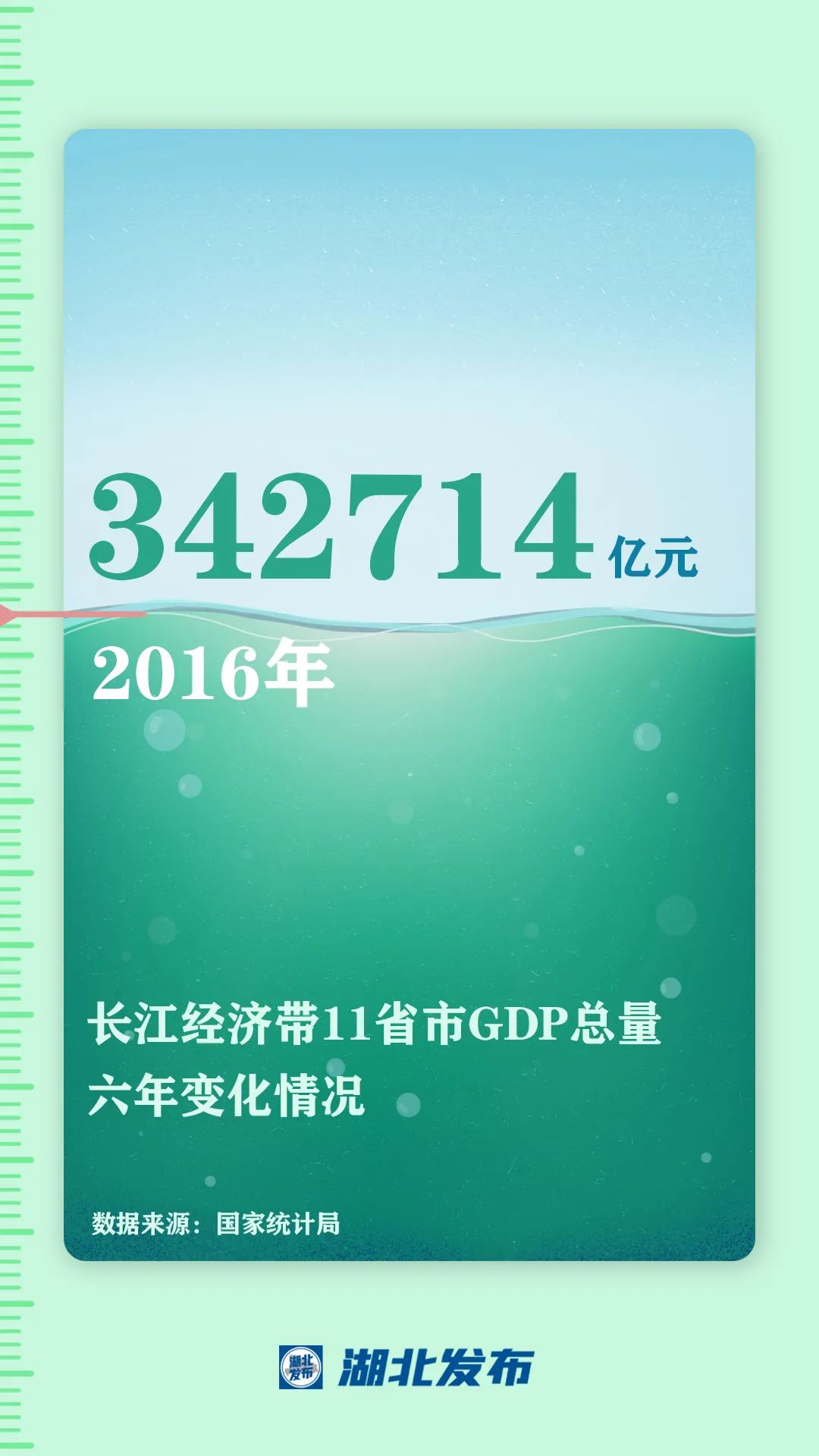 這一帶，牽動總書記的心！