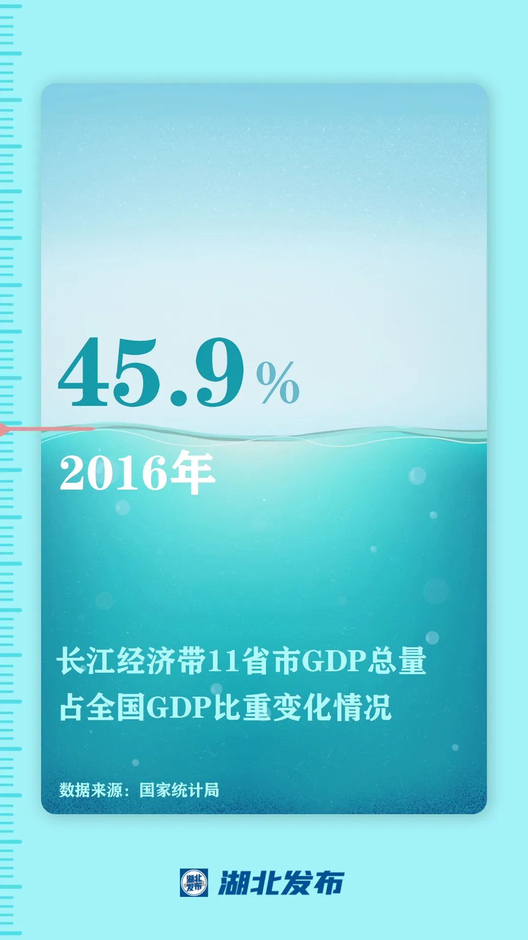 這一帶，牽動總書記的心！