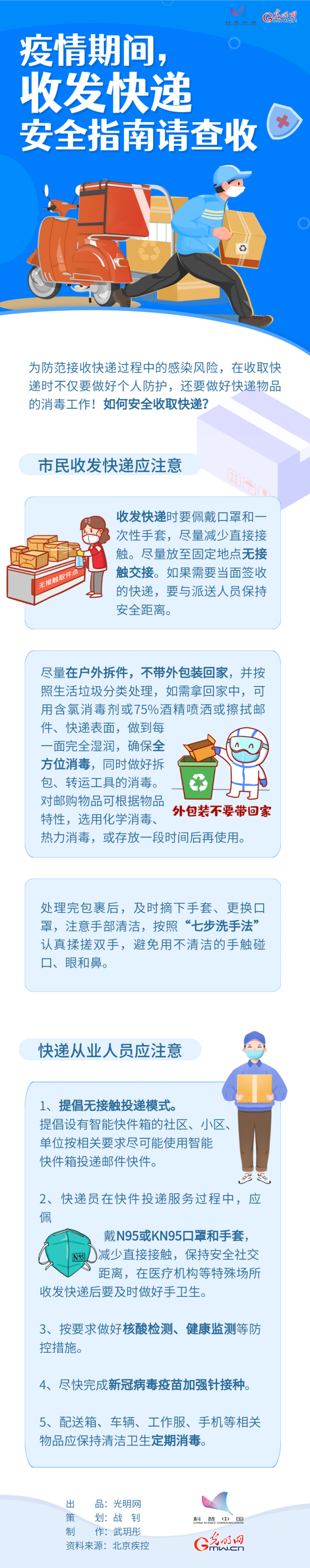 【防疫科普】疫情期間，收發(fā)快遞安全指南請查收→
