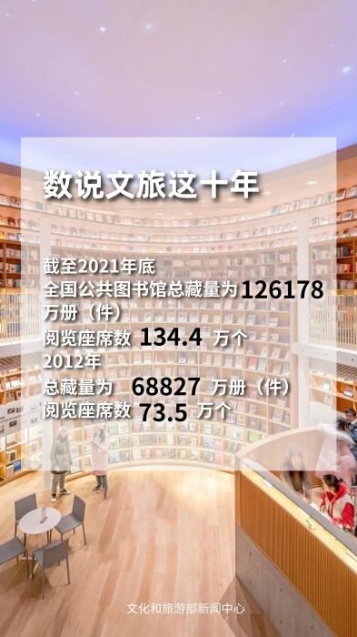 圖片來源：文化和旅游部官方政務(wù)新媒體平臺(tái)。