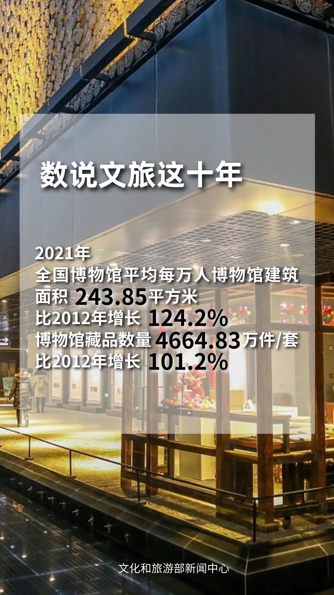 圖片來源：文化和旅游部官方政務(wù)新媒體平臺(tái)。