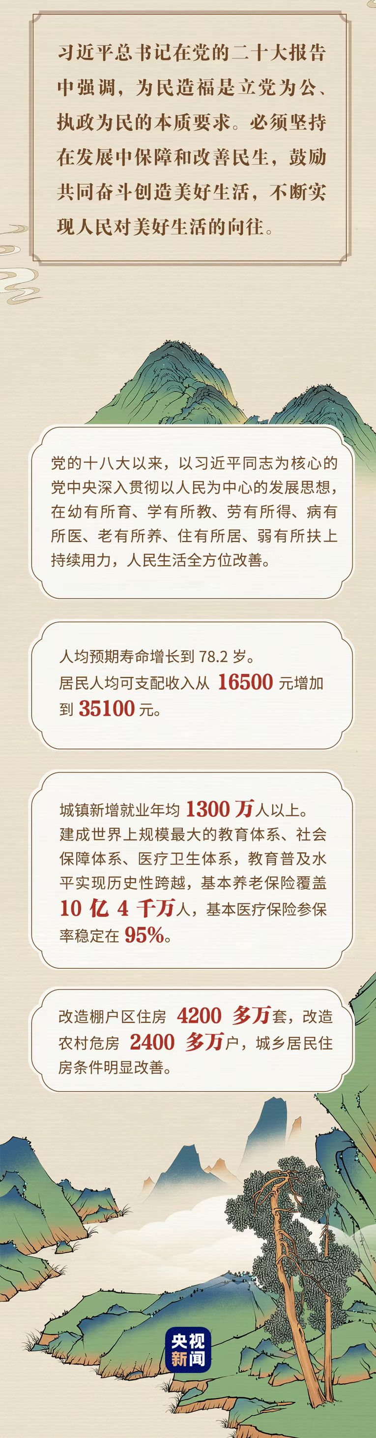 “典”亮新征程丨治國有常，利民為本