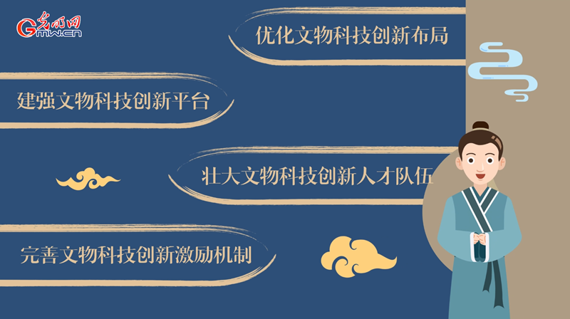 動畫｜加強(qiáng)新時代文物科技創(chuàng)新，將從這幾方面著手！