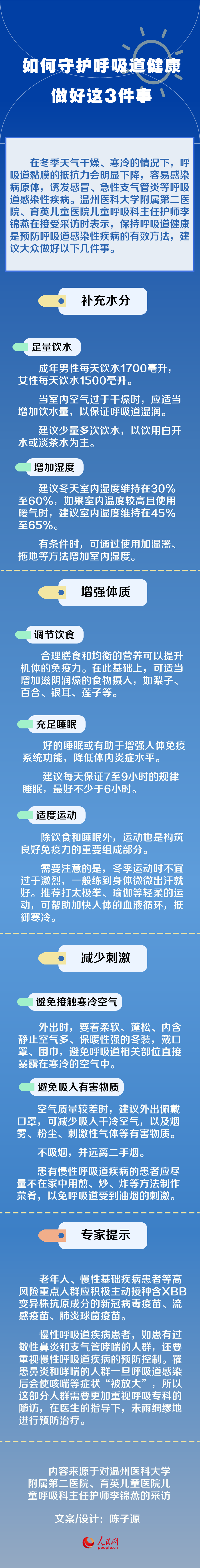 如何守護(hù)呼吸道健康？做好這3件事