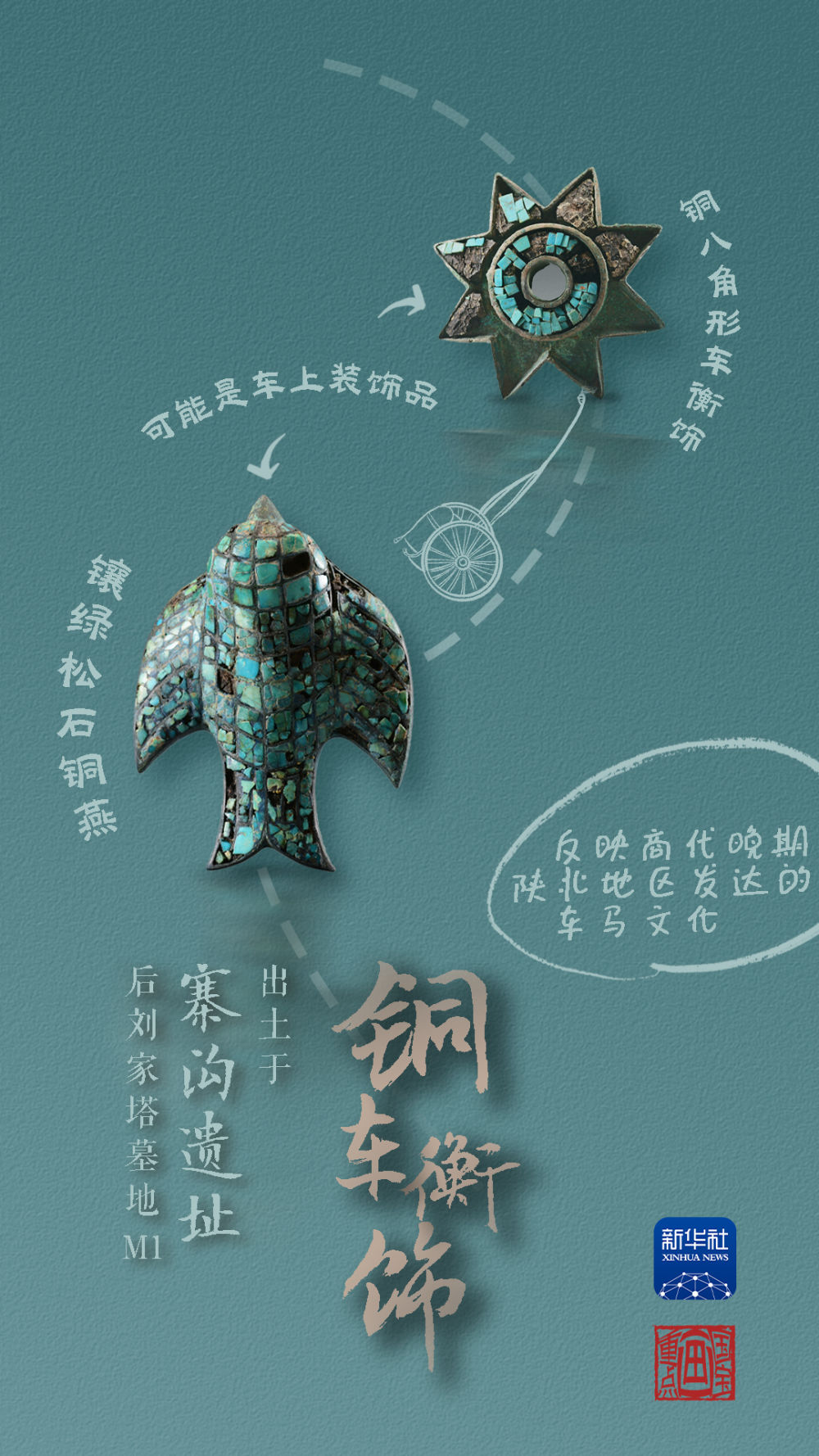 國寶畫重點丨來黃土丘陵之上，看神秘商代方國