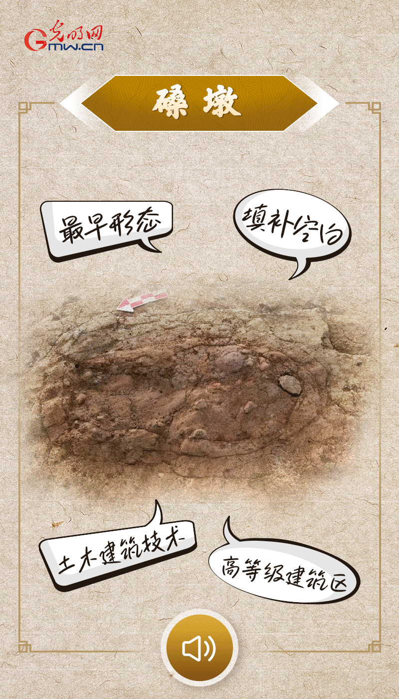 文物會(huì)說話 |@所有人，帶你看看“十大考古新發(fā)現(xiàn)”的新故事