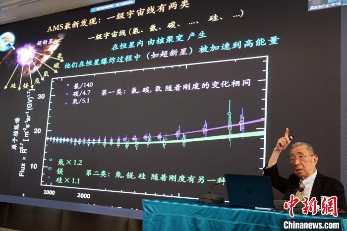 高能論壇上，丁肇中先生介紹AMS最新發(fā)現(xiàn)。　<a target='_blank' href='/'><p  align=