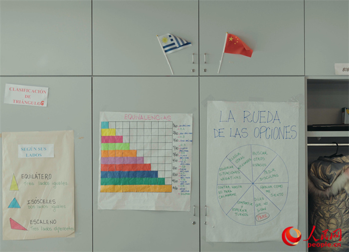 小學(xué)教室里的中烏兩國國旗。人民網(wǎng)記者 張若涵攝