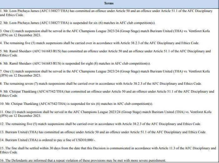 武里南聯(lián)隊球員處罰結(jié)果。
