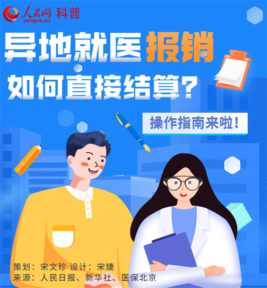 跨省異地就醫(yī)報(bào)銷(xiāo)，結(jié)算指南來(lái)了！