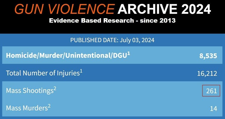 槍支暴力:美國(guó)無(wú)法克服的“公共衛(wèi)生危機(jī)”
