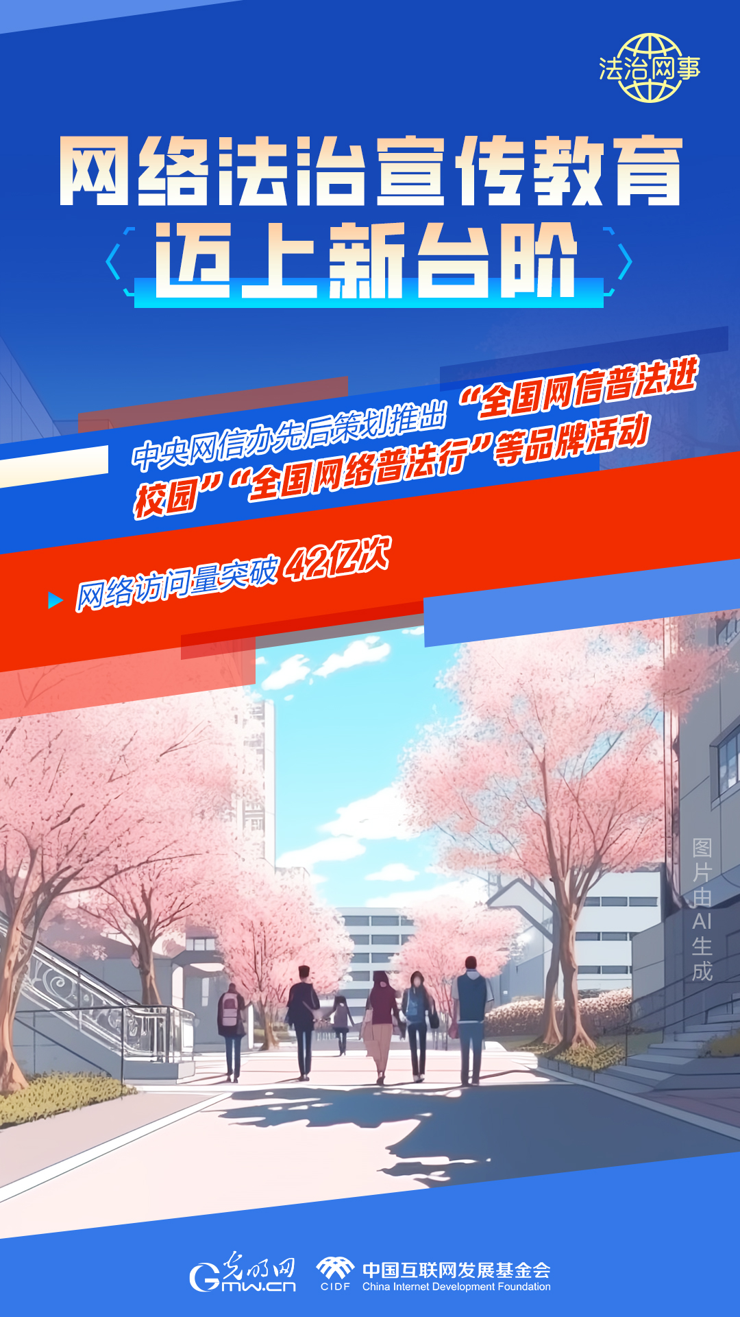 【法治網(wǎng)事】AI繪報(bào)告丨網(wǎng)絡(luò)法治建設(shè)30年，這些數(shù)據(jù)很高光