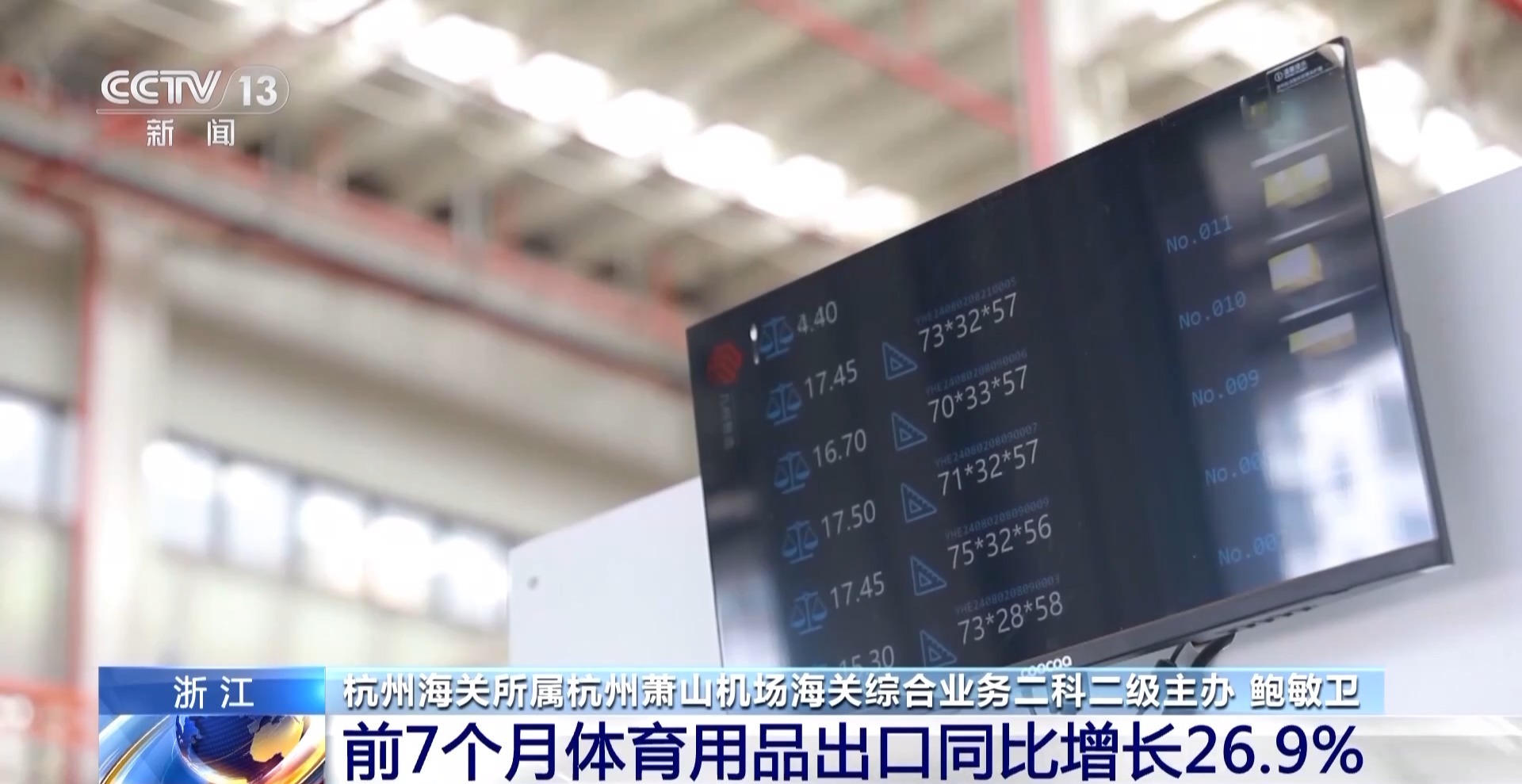 半年“跨”出1.22萬億元！我國跨境電商這樣跑出“加速度”