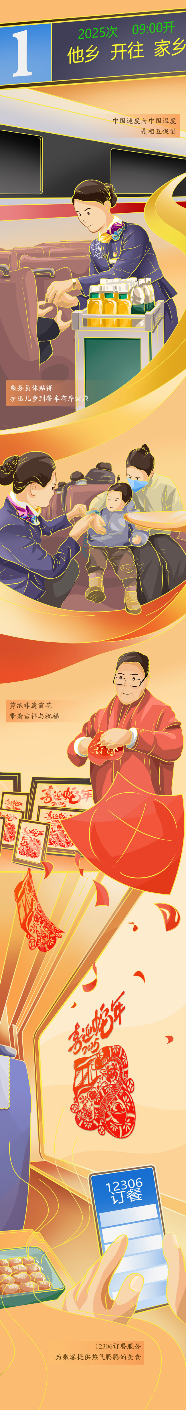 【巳巳如意萬象新】漫評丨春運(yùn)“智變”，看熱氣騰騰的中國