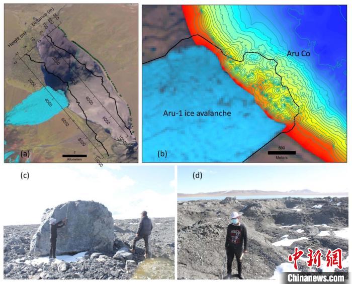 a。第一次冰崩在阿汝錯產(chǎn)生的巨大湖嘯；b。大量碎屑物質(zhì)帶入阿汝錯，導(dǎo)致冰崩扇附近湖底地形產(chǎn)生顯著變化；c。冰體融化后冰崩扇上留下的巨石；d。大量碎屑物質(zhì)。中科院青藏高原所 供圖