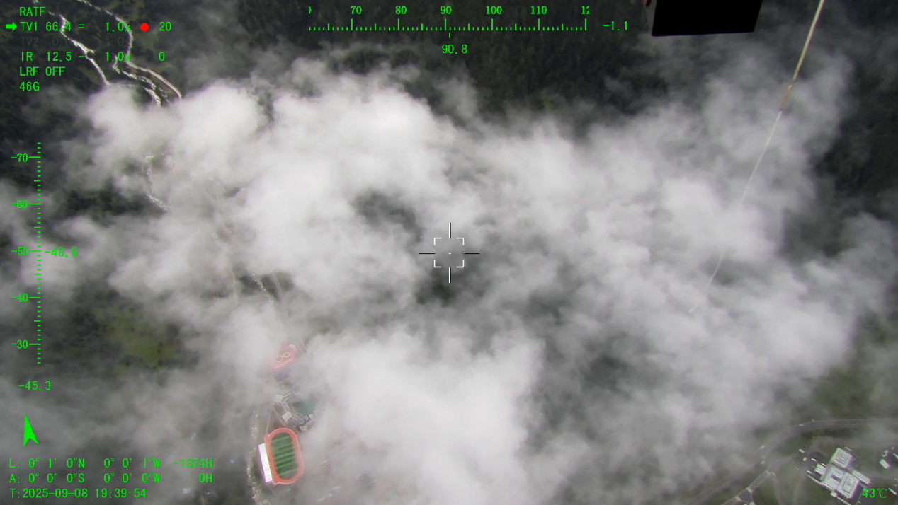 5500米！“極目一號(hào)”浮空艇解鎖青藏科考新維度